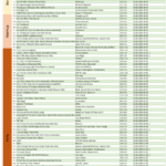 DJ FARMR Open Air Party Playlist2