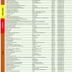 DJ FARMR Open Air Party Playlist