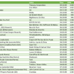 Sample Playlist Chill