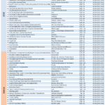 DJ FARMR Rooftop Party Playlist